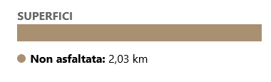 bike tour toboga